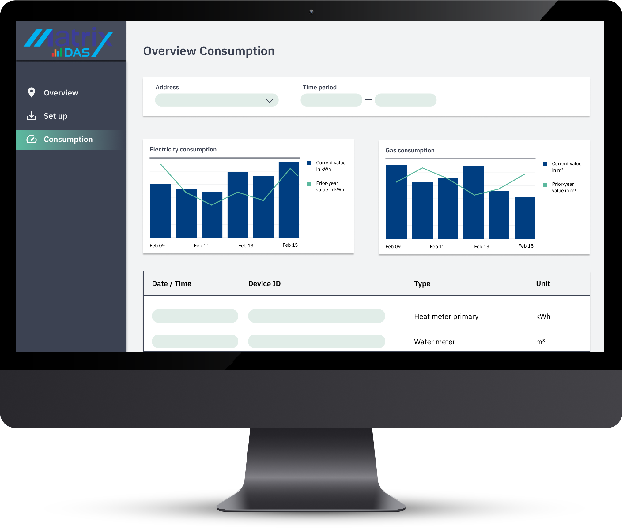 Smart Metering Solutions