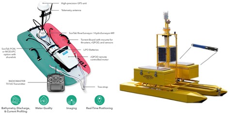 Water Quality Monitoring Data Buoys and Platforms for Remote Surface Water Vehicle